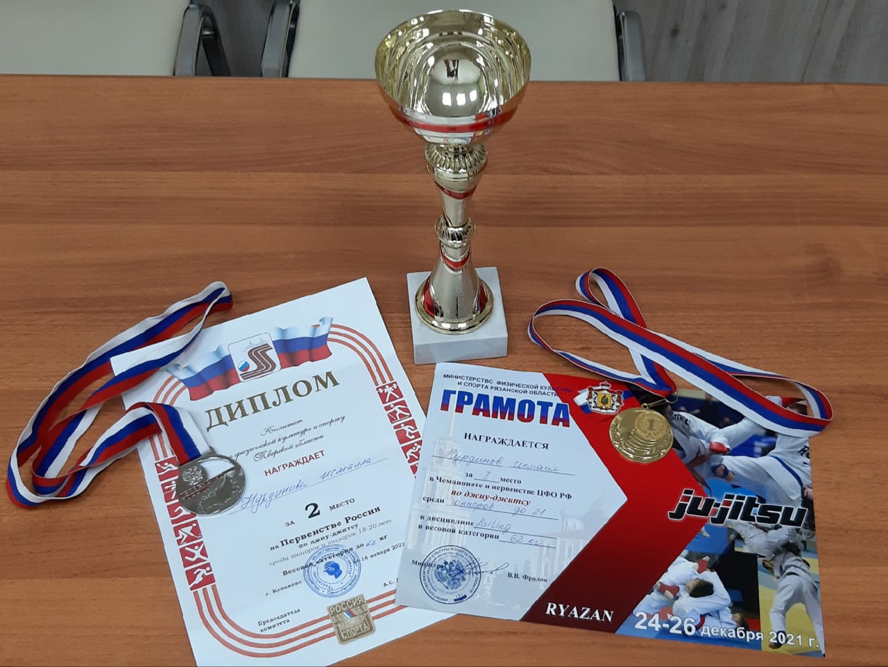 Спортивные победы