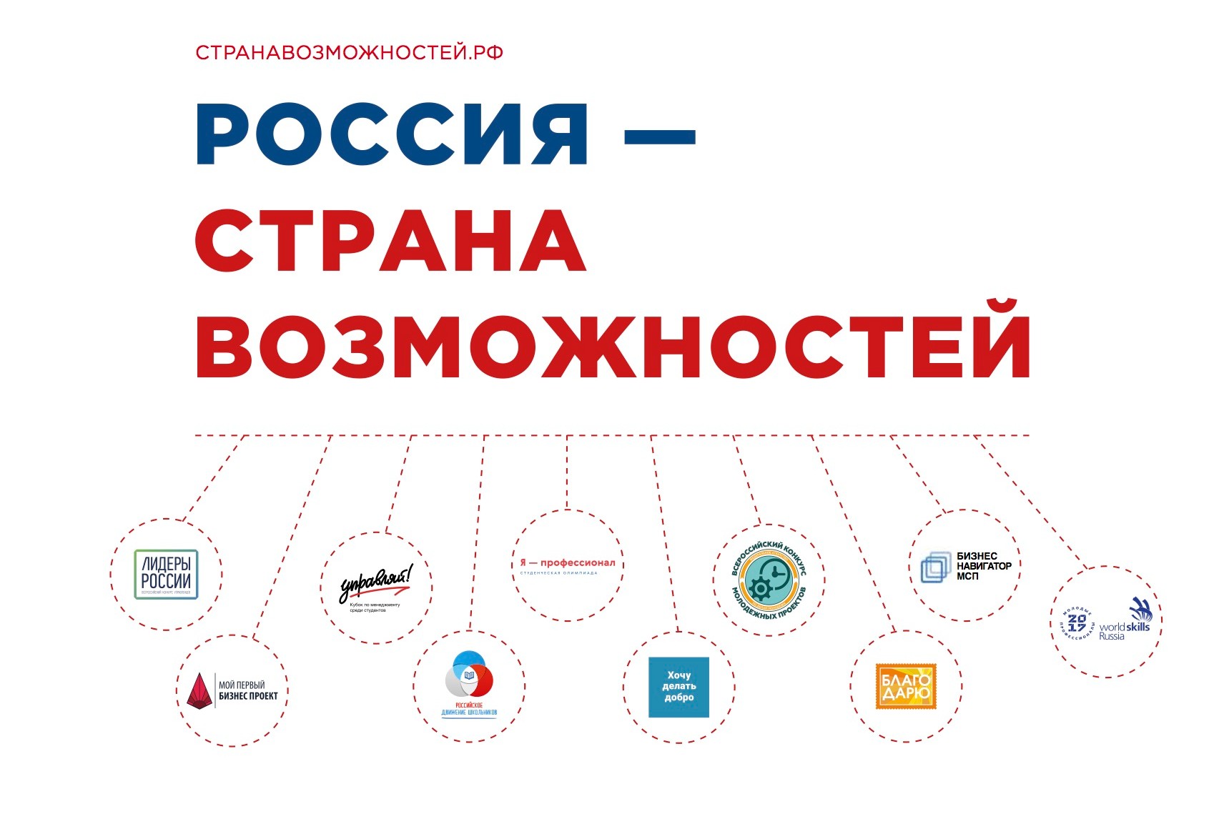 Учебная неделя в техникуме началась с поднятия флага России и «Разговоров о важном»